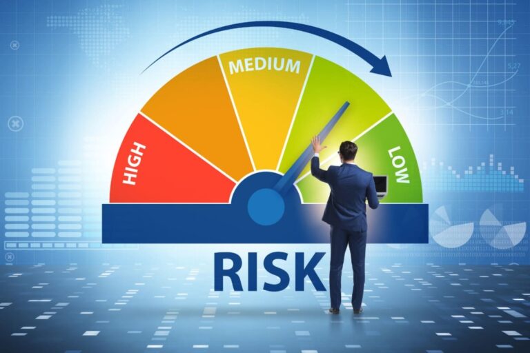 Risk Management in Online Trading